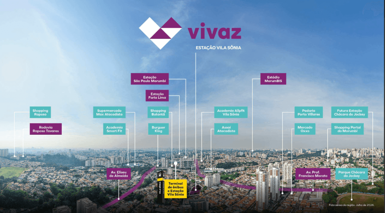 10 Minutos da Estação VILA SÔNIA da Linha Amarela do Metrô, mapa aéreo da região destacando a localização do empreendimento e pontos de interesse próximos.